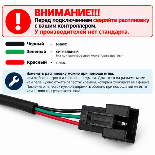 Ручка газа для электровелосипеда курок (симметричная)